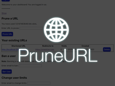'PruneURL' written with an emoji of a globe with meridians marked. An interface of the admin panel is in the background